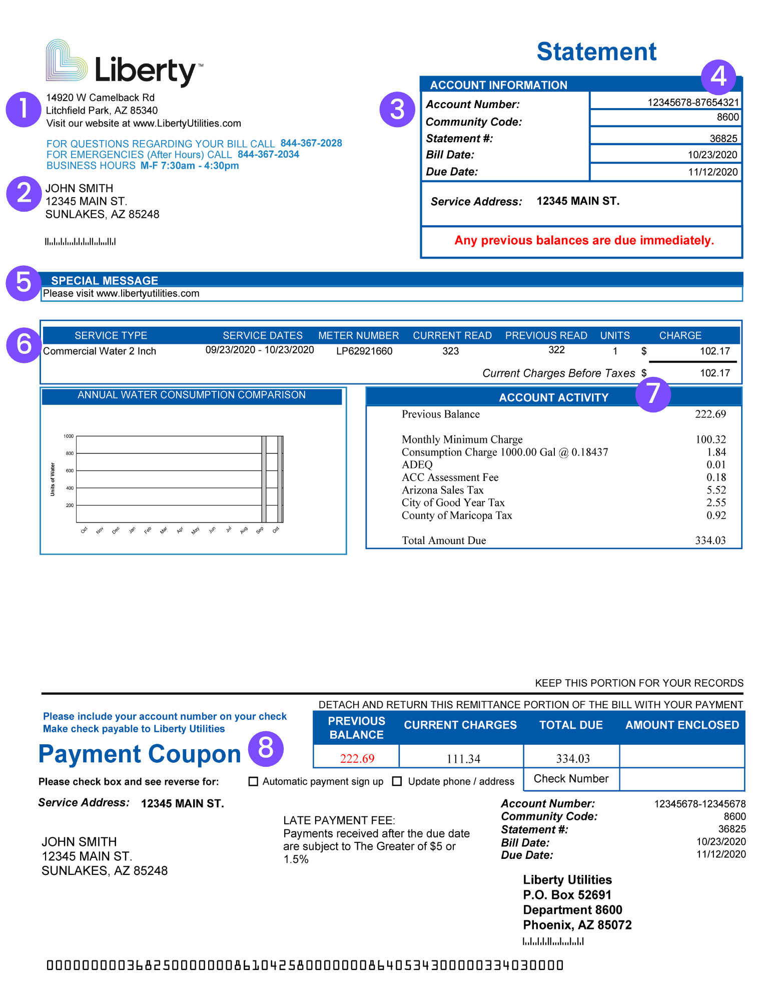 Understanding My Bill Residential Arizona Water Liberty